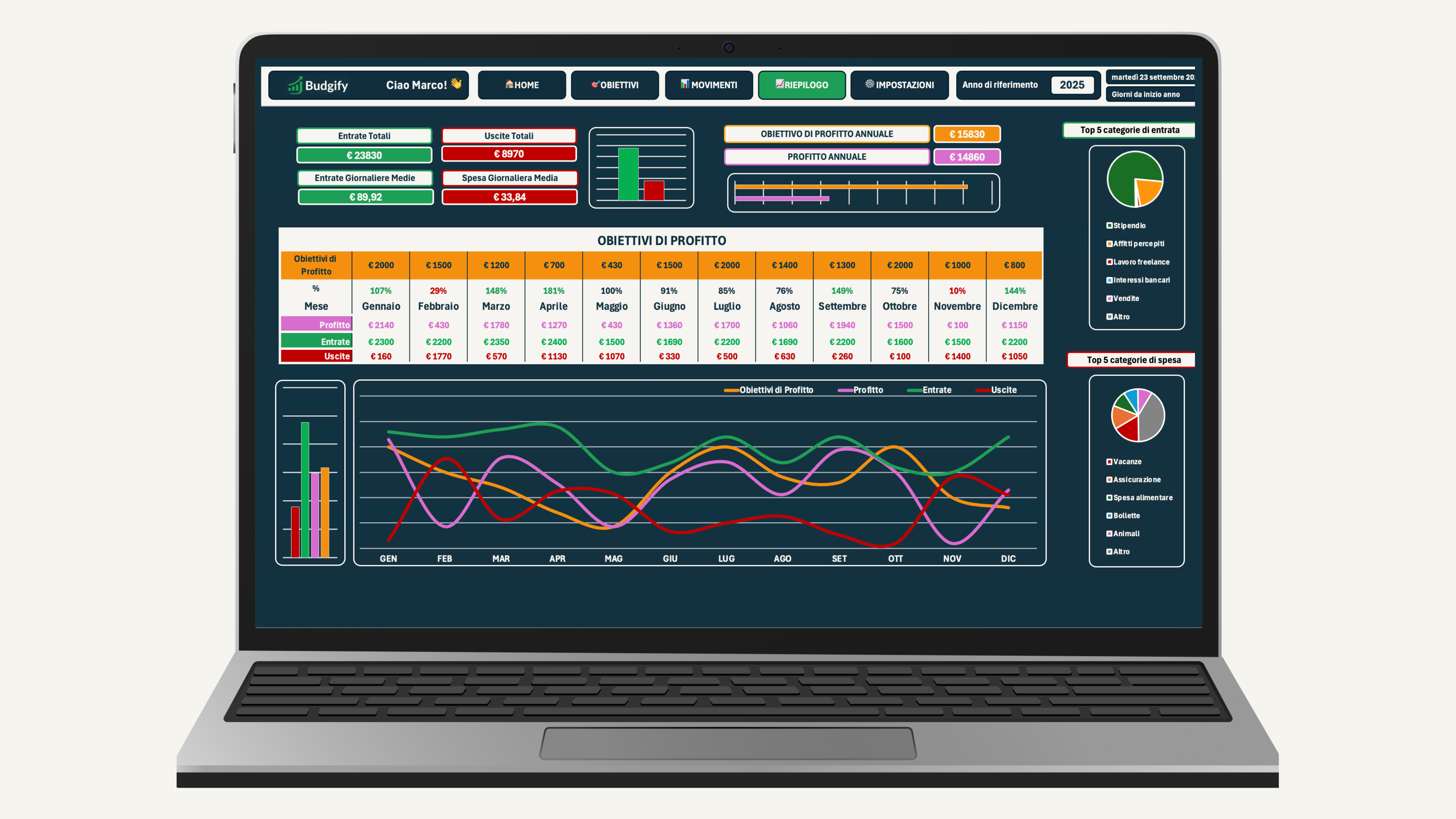 Budgify Personal Black Edition