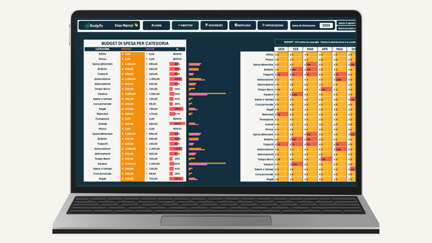 Budgify Personal Black Edition